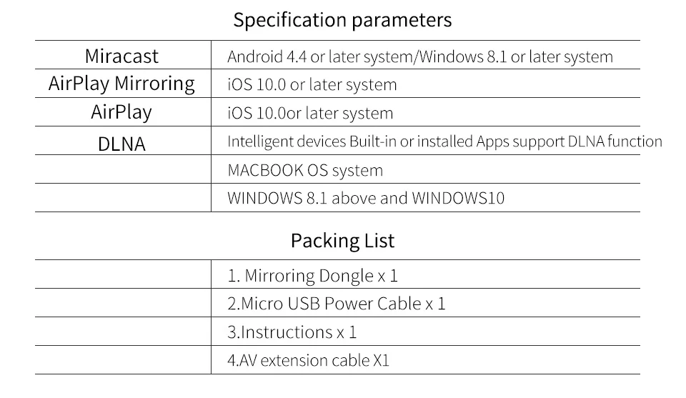 2 4G/5 8G Miracast Q4 HDMI + AV TV Stick 1080P HD беспроводной Mirroring Dongledisplay приемник Airplay DLNA поддержка