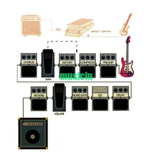 WAH WAH PEDAL - DAPHON Music DF2210 -ELECTRIC GUITAR PEDAL SWITCH PEDAL electric guitar effect pedal WAH WAH PEDAL - DAPHON Music DF2210 -ELECTRIC GUITAR PEDAL SWITCH PEDAL electric guitar effect pedal