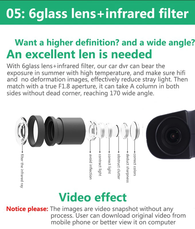 tesla camera