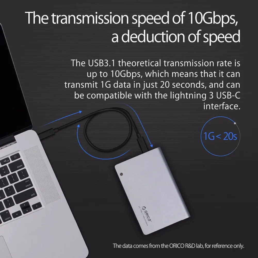 ORICO USB tipo C 10 Gbps Cable USB3.1 GEN2 carga rápida de datos USB a tipo C Cable del teléfono móvil cables 50 cm apoyado fuente de 100 W
