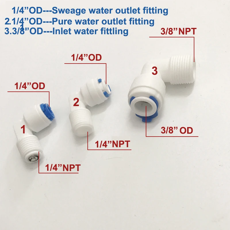 Warter Filter Parts RO Membrane add 5M 38OD CCK Parts TubePipe Housing for 3013-400 gpd3013-600gpd ro membrane All Fitting