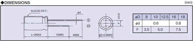 10 шт 1 мкФ 400 V RUBYCON BXC 8x12 мм высокой пульсации долгий срок службы 400V1uF Алюминий электролитические конденсаторы