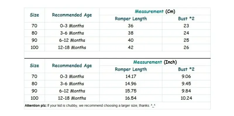 0-18M Newborn Infant Baby Clothes Romper Boy Girls Summer Short Sleeve Playsuit Baby Clothing Jumpsuit Clothes Outfits 2019