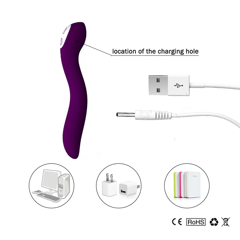 condoms contraception