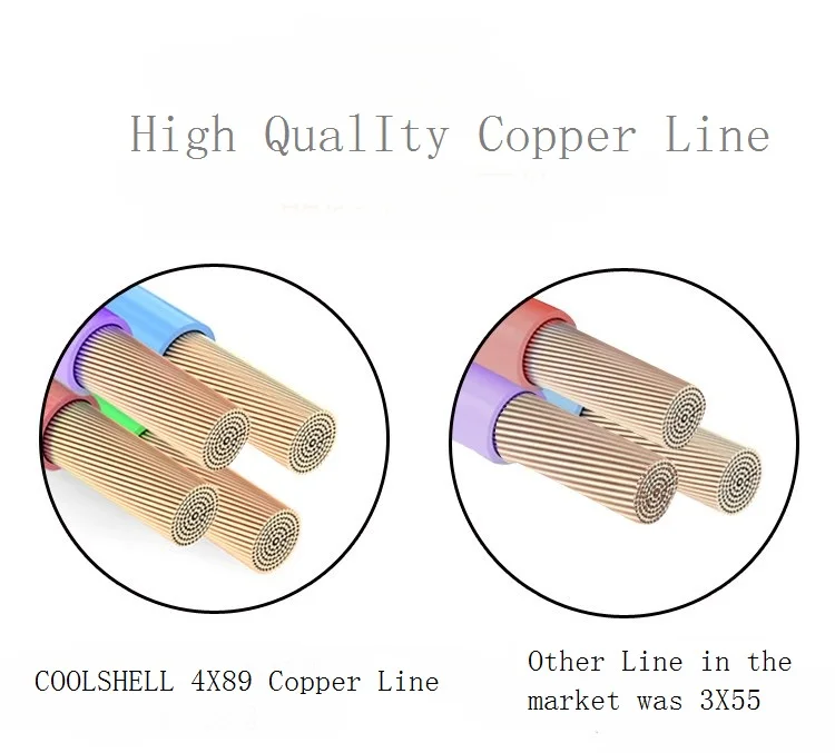 usb-type-c-cable-fast-charge-data-sync-iviLongTail (12)