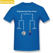 Engineering Flow Chart Мужская футболка популярная Повседневная негабаритная хлопковая на заказ с коротким рукавом брендовая одежда