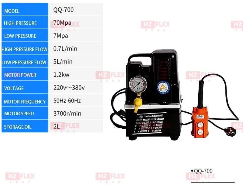 Hydraulic clamp 14