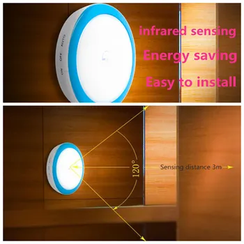 

Infrared PIR Motion Sensor Led Night Light Wireless Detector Light control Auto On/Off wall Lamp for Closet Corridor Cabinet WC