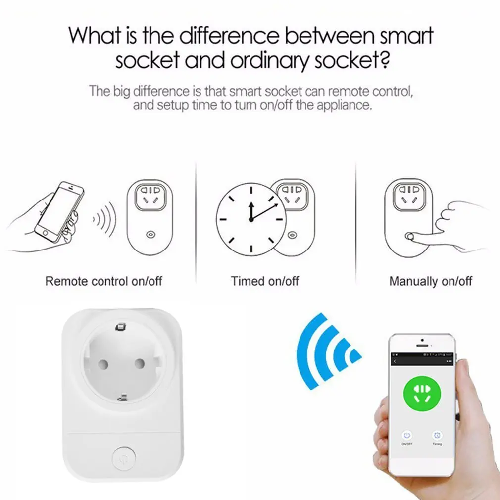 Умный Wi-Fi разъем WiFi Smart Plug домашней автоматизации телефон приложение синхронизации переключатель дистанционного управления Wi-Fi разъем