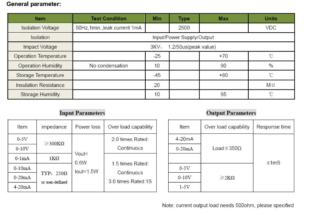 DIN22-IAP-EN-2_02