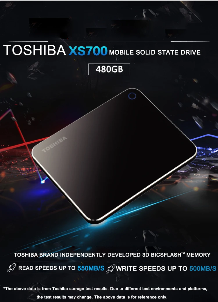 480GB