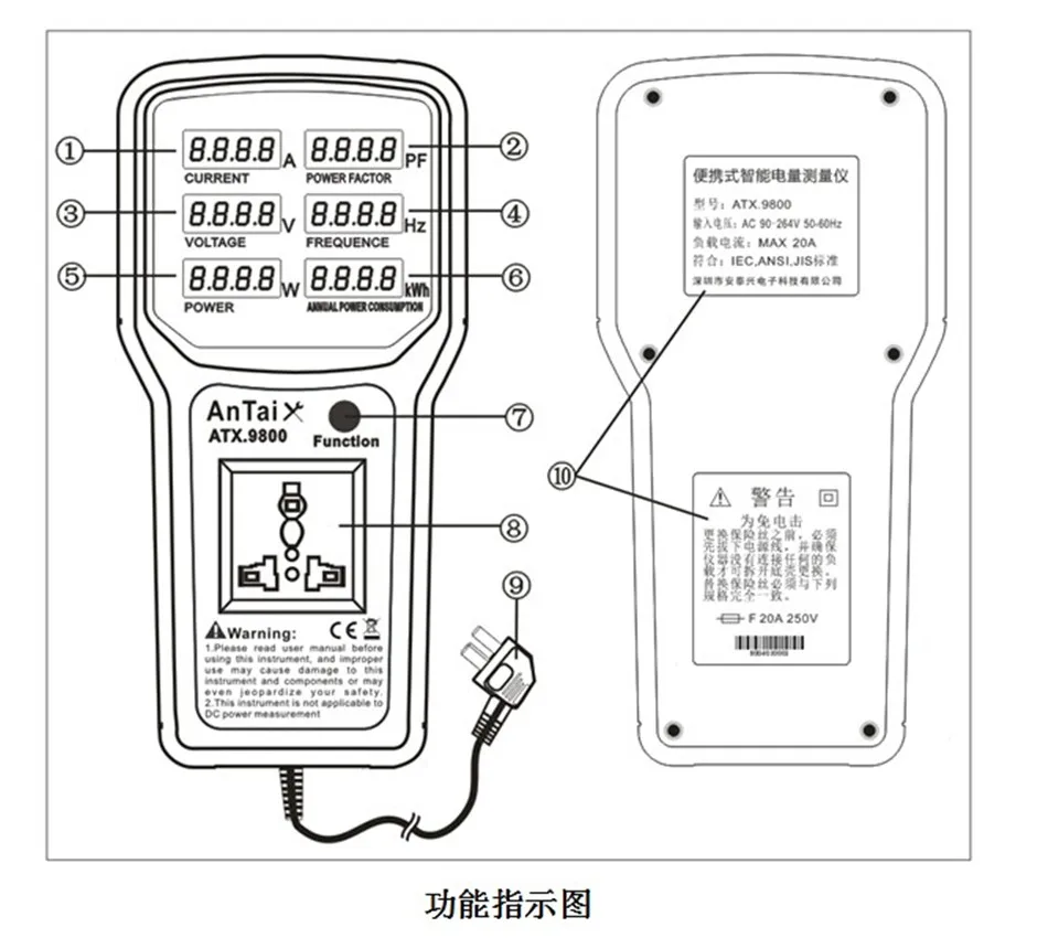 Atx9801 Мощность метр 4400 Вт 20A Электрический Мощность энергии Мониторы свет тестер гнездо Ватт метр анализатор