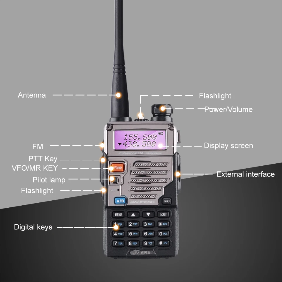 Baofeng UV-5RE рация суперсигнал Двухдиапазонный портативный двухсторонняя Портативная радиостанция для радиолюбителя UV-5R Plus CB HF трансивер