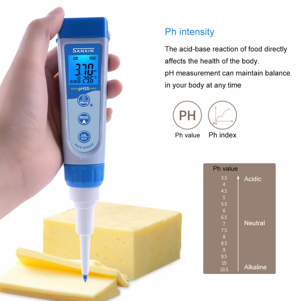 ph