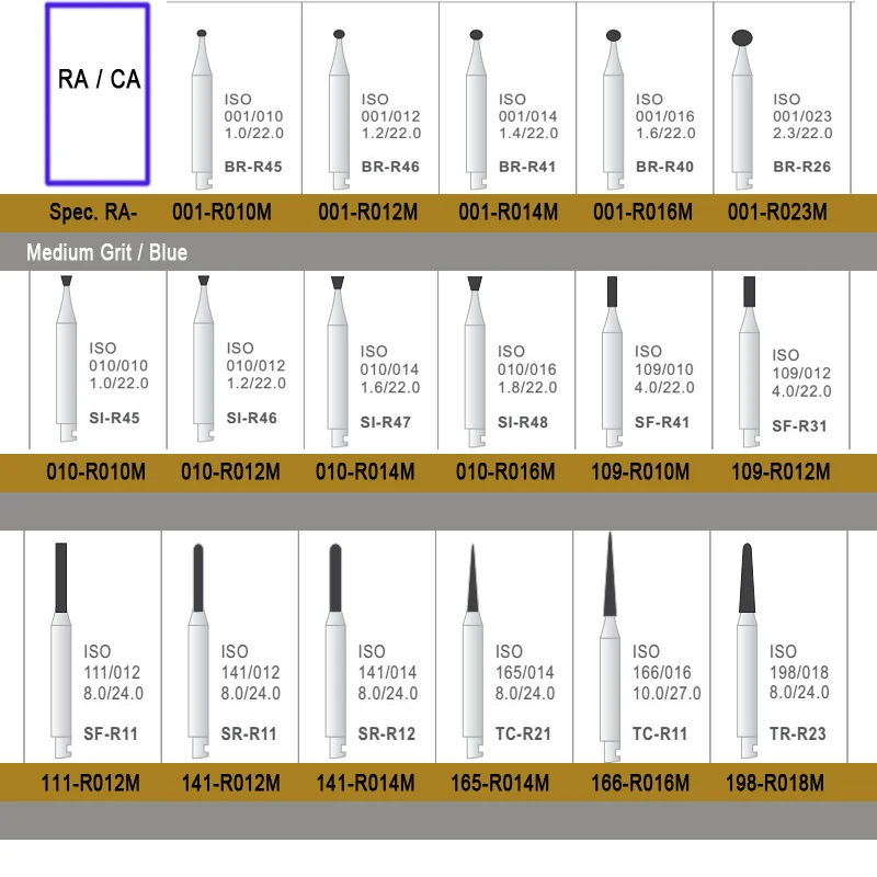 10 шт./лот стоматологическая клиника зубные Алмазные Боры для RA contra угол стоматологические хирургические боры с синий зеленый и красный