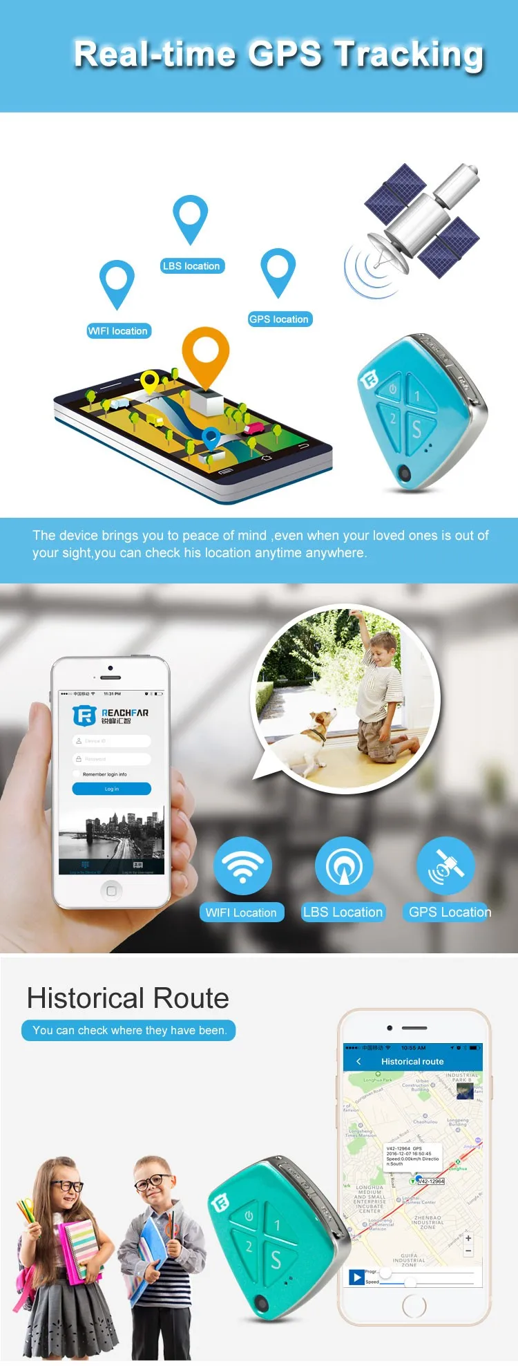 Real time gps tracker -5