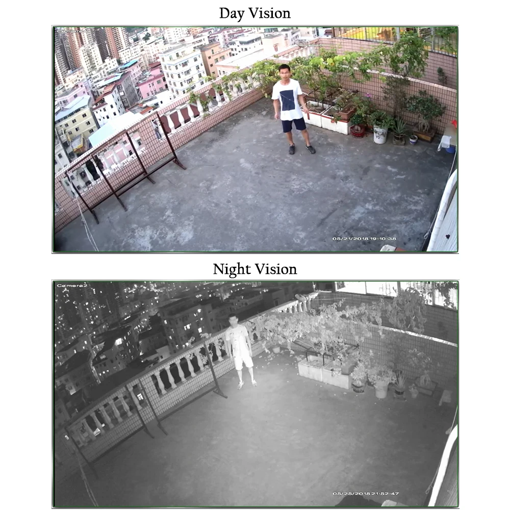 2 0 мегапиксельная sony звездного неба домашней безопасности cam модуль для