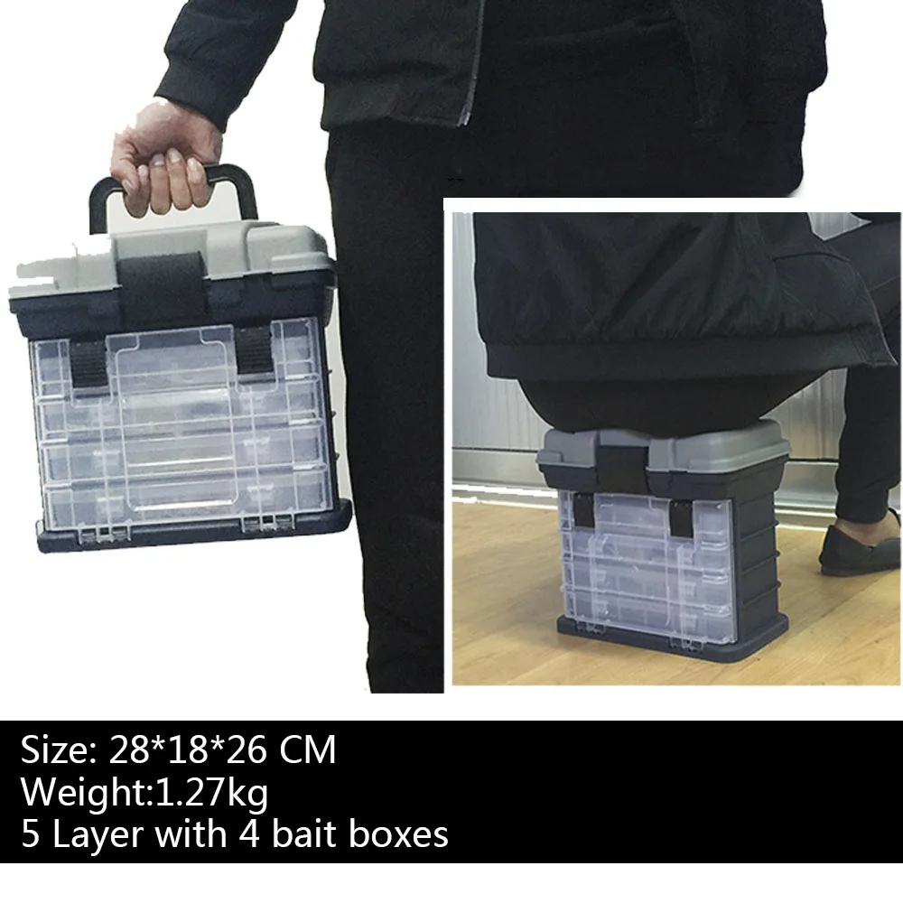 fishing tackle box for the detail information