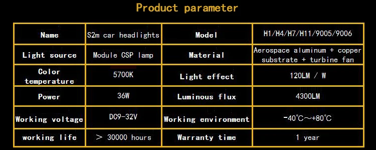 headlamps 2