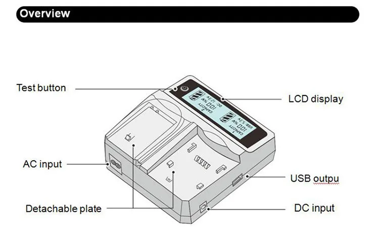 Udoli LC-E5E C-E5C E5C Камера Батарея двойной Зарядное устройство ЖК-дисплей Дисплей для Canon LP-E5 LPE5 LP EOS 450D 1000D 500D EOS зарядное устройство для никель-кадмиевых или никель-металл-AAA Батарея