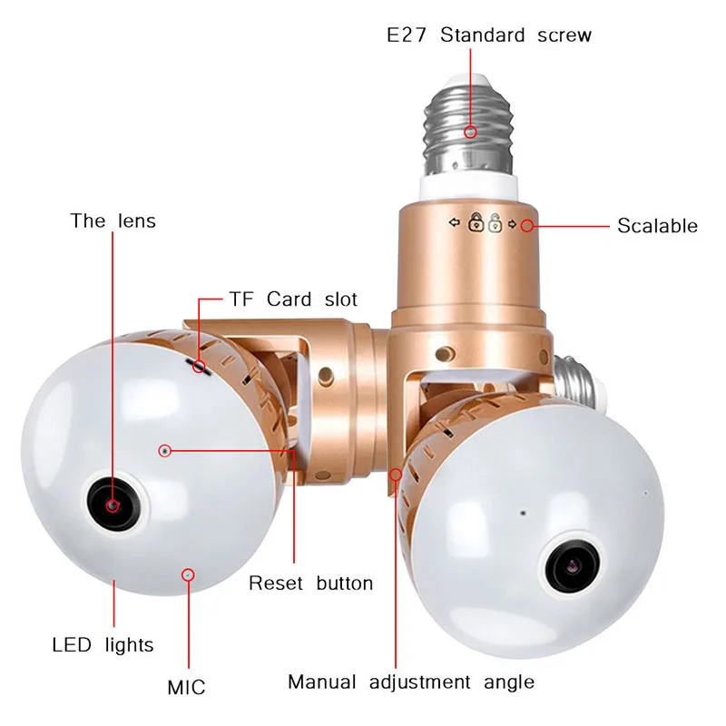 WiFI HD панорамная 360 градусов Лампа рыбий глаз E27 лампа камера Мини P2P Домашняя безопасность ночное видение Обнаружение движения Поддержка TF карта
