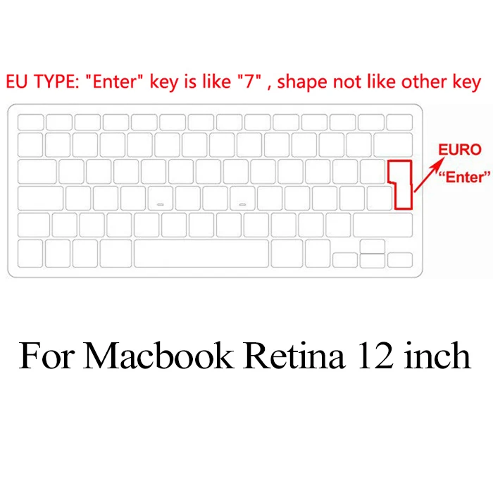 ЕС/Великобритания/США Силиконовая накладка для клавиатуры прозрачный протектор для Apple для Macbook Air 11/retina 12/Air 13 15/Pro 13 15/retina 13 - Цвет: 3
