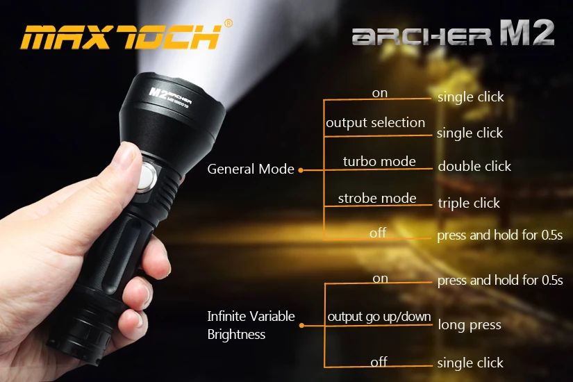 MAXTOCH Archer M2 2000lm, 600 метров+, Luminus SST-40-W P2 светодиодный, бесступенчатая Функция затемнения фонарь, боковой переключатель тактический фонарь