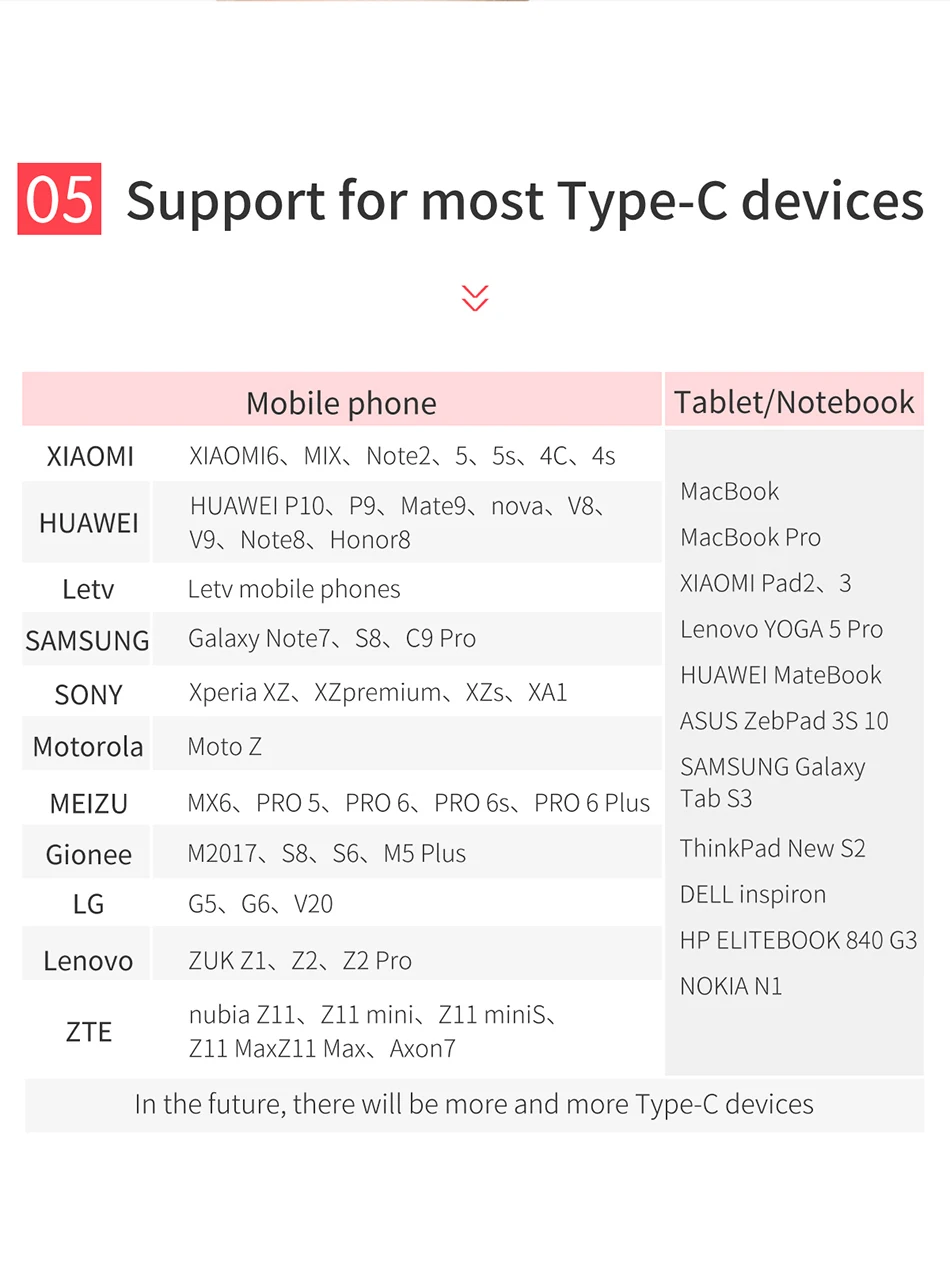 Baseus type C Мужской к USB Женский адаптер типа OTG-c OTG конвертер зарядное устройство переходник конвертер для USB Женский к type-C Мужской