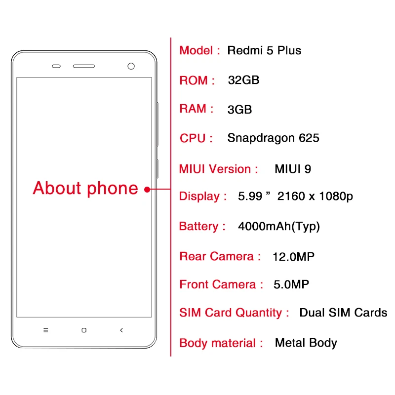 Редми 4 размер. Redmi 4c. Xiaomi redmi note 4 размеры. Редми 4 размер. Редми ноут 4 размеры корпуса.