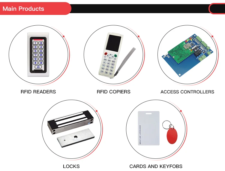 5. proximity reader
