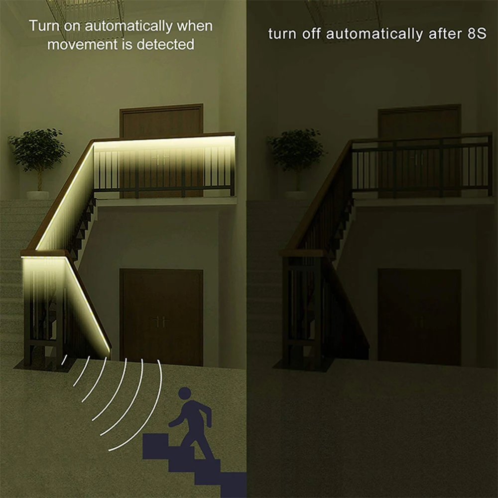 Светодиодная лента FIRECORE DC12V с датчиком движения, светильник с автоматическим включением/выключением, гибкий светодиодный светильник 1 м, 2 м, 3M, 4M, 5 м, светильник для кровати с питанием от сети