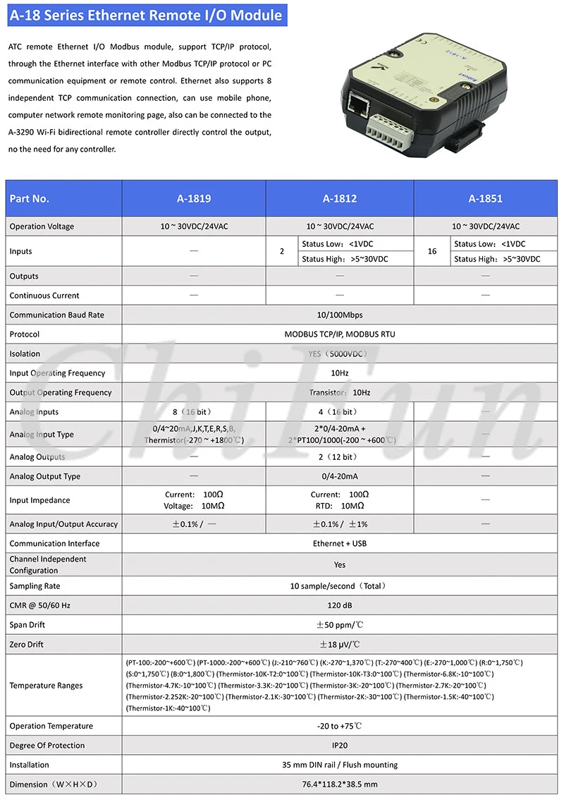 A-18 Series Ethernet Remote IO Module Datasheet_1(1)