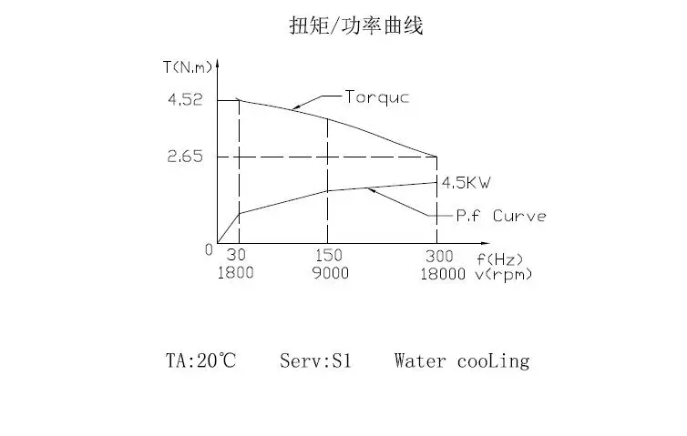 QQ20190404155850
