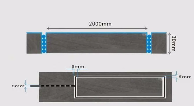 Детектор петли для ворот и гаражных дверей 220V AC для оператора раздвижных ворот