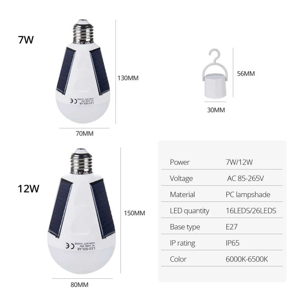 Светодиодный солнечный Мощность аварийная лампа E27 7 Вт 12 Вт лампа с солнечной батареей на открытом воздухе фонарь для кемпинга переносной lentern освещение для палаток AC85-265V