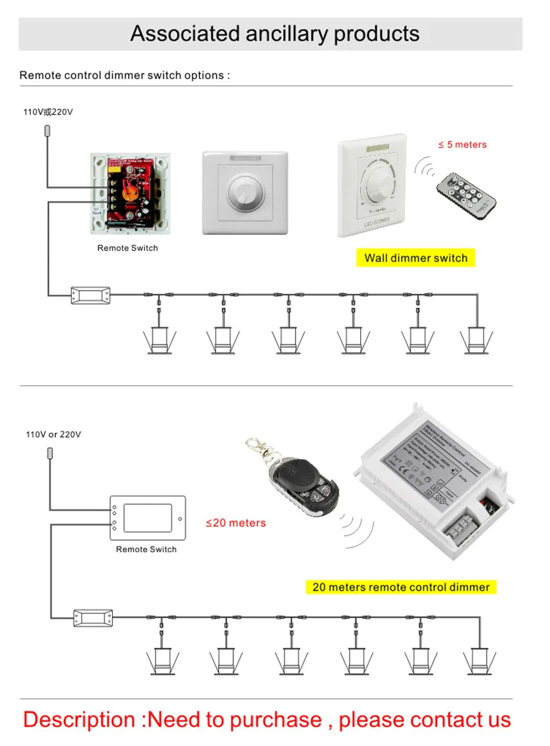 디밍 가능 미니 다운라이트 및 드라이버 리세스형 LED 캐비닛 라이트, 파티 램프, CE & RoHS, 3W, 6PCs/세트