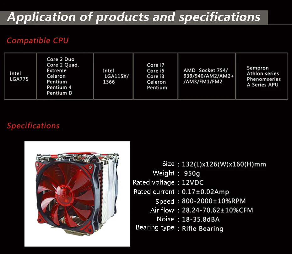 Pccooler 5 Heatpipe кулер для процессора 12 см светодиодный 4-контактный вентилятор для Intel 1155 1156 AMD AM4 радиатор охлаждения процессора 120 мм тихий вентилятор для ПК