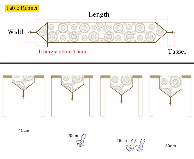 table runner