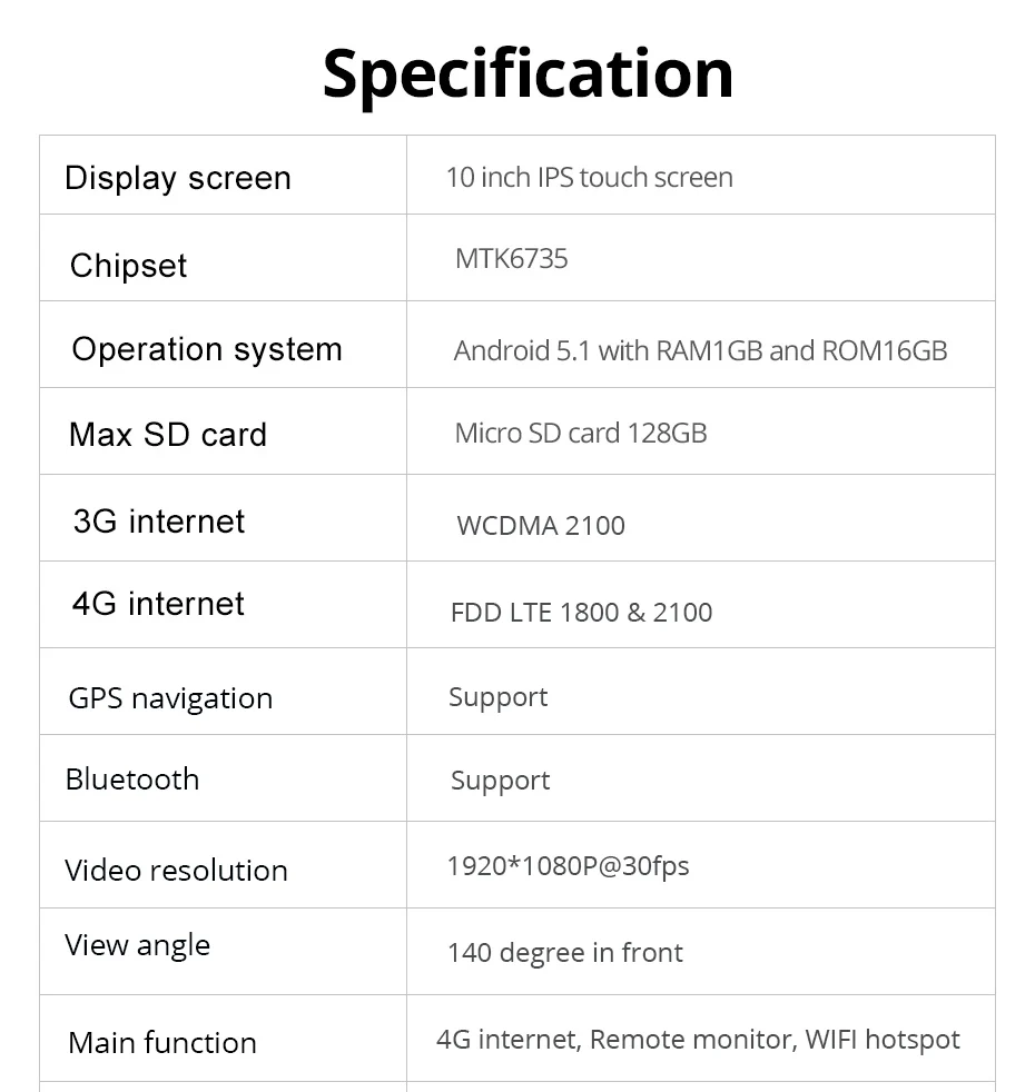 specification
