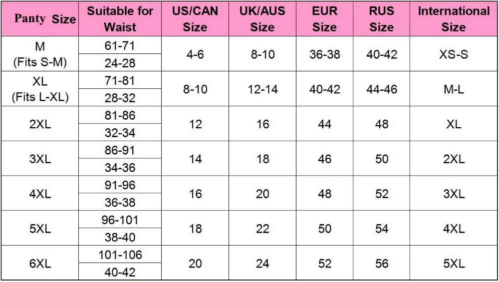 Panty Size Chart