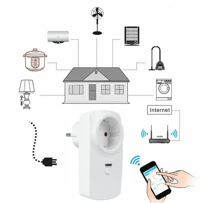 Wifi smart home. Tuya wi-fi smart curtain motor. Wi fi tuya умный дом. Tuya smart life wifi шторы жалюзи переключатель. умный выключатель wifi.