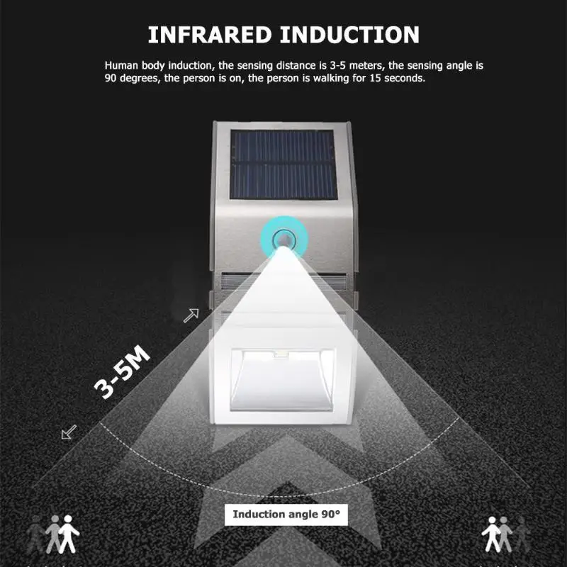 

Solar Power Home Lighting Street Light Waterproof Human Body Induction Lamp Suitable for Outdoor Walls Fences Corridors