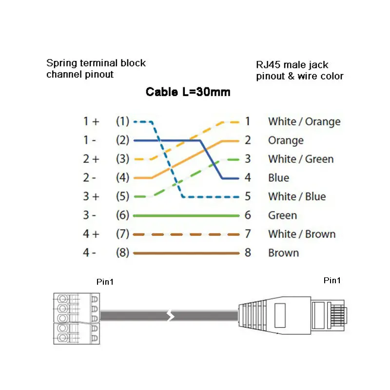 1 шт. RJ45 на пружинный терминальный адаптер RJ45 на клеммный блок адаптер RJ45 8P8C штекер на пружинный разъем