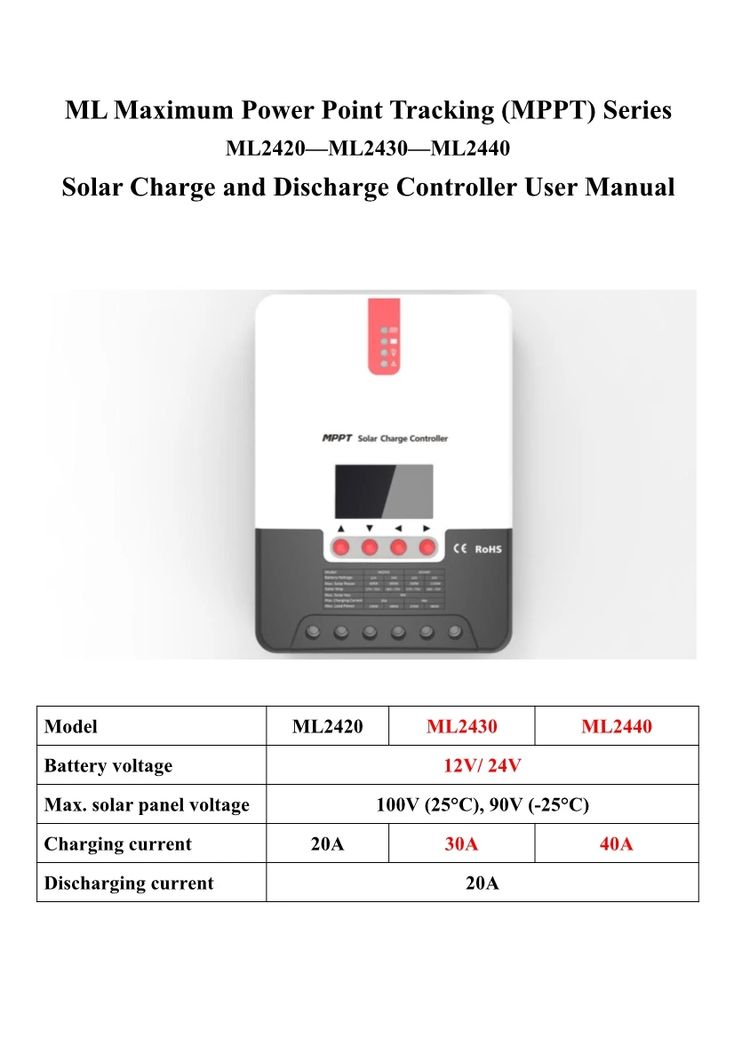 04171434489ML2420-30-40__V1_1