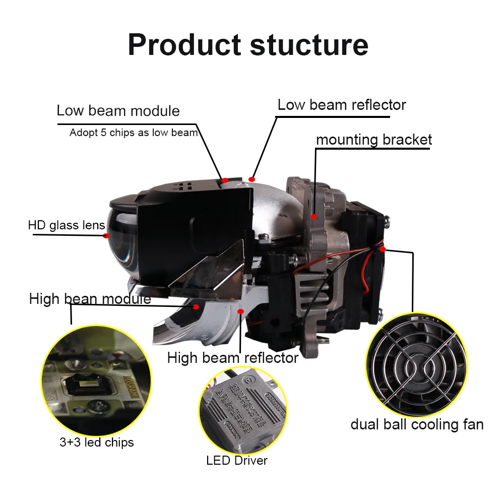 Sanvi H85 H88 H633 Bi светодиодный проектор, объектив, фара 6000 K, авто светодиодный проектор, фара с двумя чипами, двойной отражатель