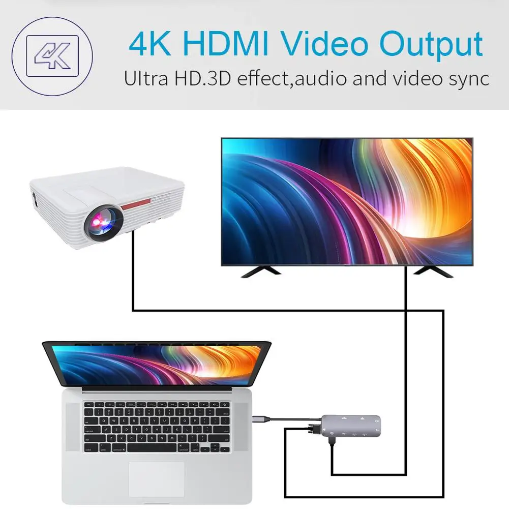 USB C концентратор адаптер type-c к концентратору Hdmi VGA адаптер