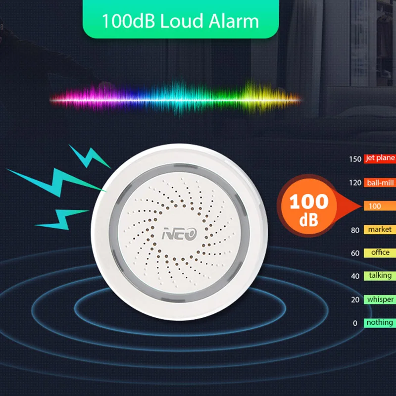 

HOT Intelligent Wireless Alarm Sensor Wifi USB 2.4GHz Alertor for Smart Home BUS66