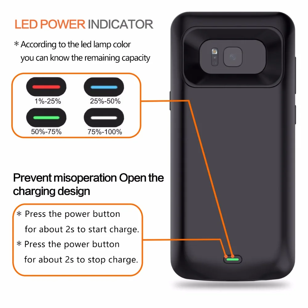 5000/5500 мАч портативный блок питания резервного копирования Внешнее зарядное устройство зарядный защитный чехол для батареи Чехол для samsung S8 S8Plus