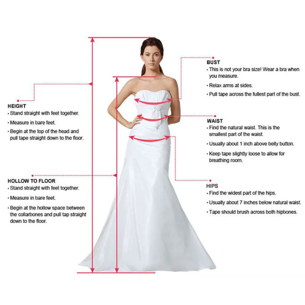 how to measure