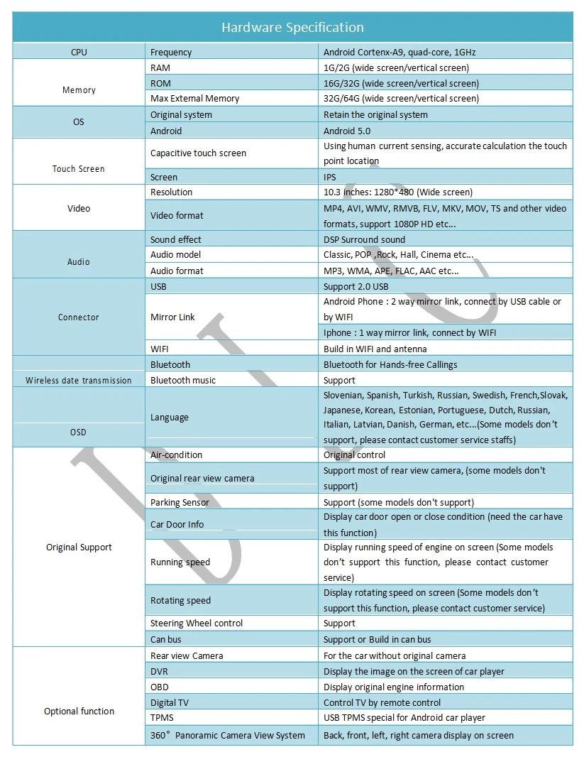 Flash Deal DLC android 4.4.4 navigation system multifunction car audio GPS  video system 4 core 10.3 inch bluetooth For mazda 6 2004-2016 13